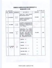 钢制防火门检验报告-1