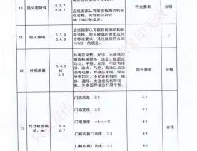 钢制防火门检验报告-1