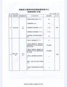 钢制防火门检验报告-2