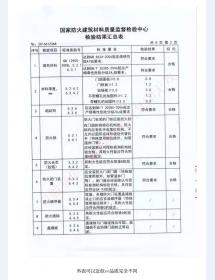 钢制防火门检验报告-2