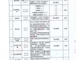 钢制防火门检验报告-2