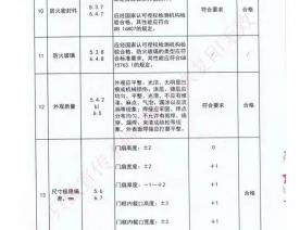 钢制防火门检验报告-2