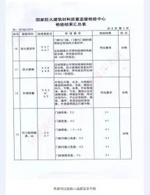 钢制防火门检验报告-3