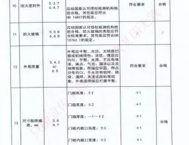 钢制防火门检验报告-3