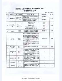 钢制防火门检验报告-3
