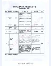 钢制防火门检验报告-3