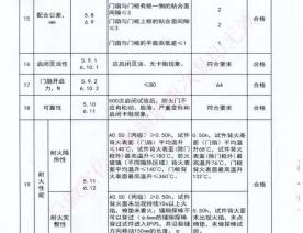 钢制防火门检验报告-3