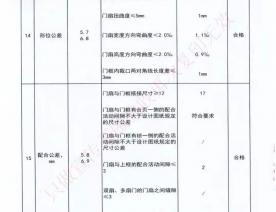 钢制防火门检验报告-3