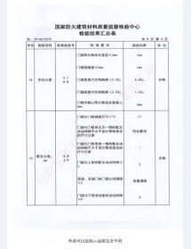 钢制防火门检验报告-4