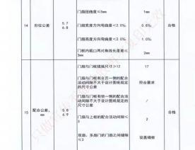 钢制防火门检验报告-4