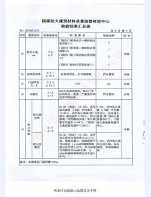 钢制防火门检验报告-4