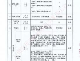 钢制防火门检验报告-4