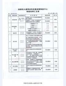 钢制防火门检验报告-4