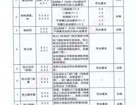 钢制防火门检验报告-4