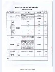 钢制防火门检验报告-5