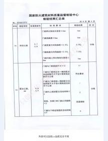 钢制防火门检验报告-6
