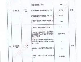 钢制防火门检验报告-6