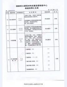 钢制防火门检验报告-6