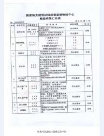 钢制防火门检验报告-6