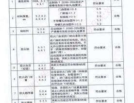钢制防火门检验报告-6