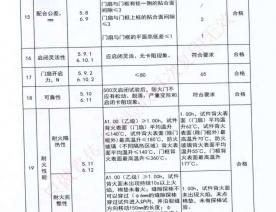 钢制防火门检验报告-6