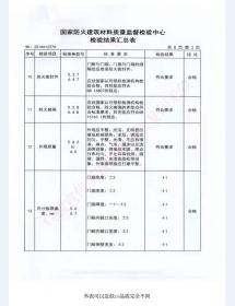 钢制防火门检验报告-7