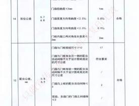钢制防火门检验报告-7