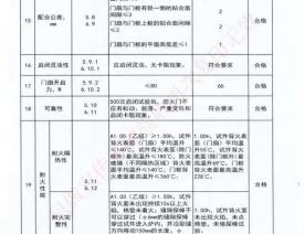 钢制防火门检验报告-7