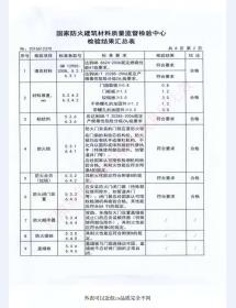 钢制防火门检验报告-7
