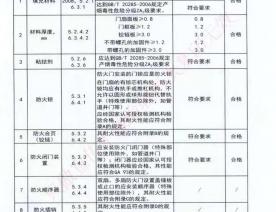 钢制防火门检验报告-7