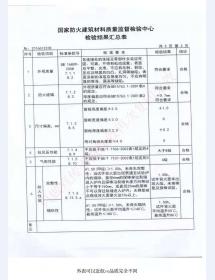 钢制防火门检验报告-9