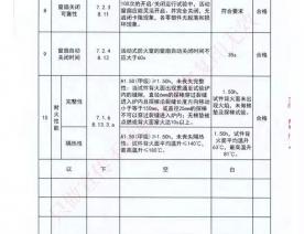 钢制防火门检验报告-10