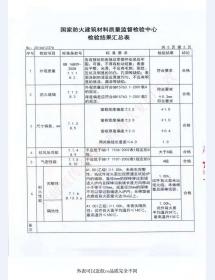 钢制防火门检验报告-11