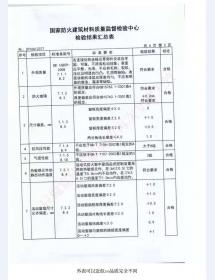 钢制防火门检验报告-12