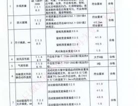钢制防火门检验报告-12