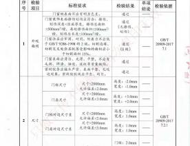 钢质门检测报告