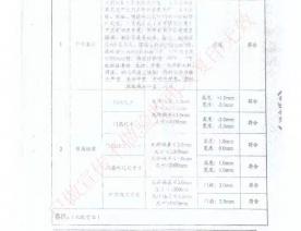 普通钢质门检测报告