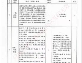 监室门检验报告-1