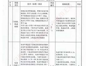 监室门检验报告-1