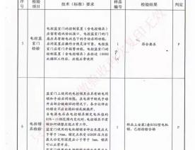 监室门检验报告-1