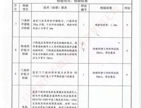 监室门检验报告-1