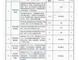 看守所床具检验报告-1