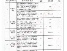 看守所床具检验报告-2