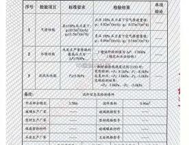 密闭窗检测报告