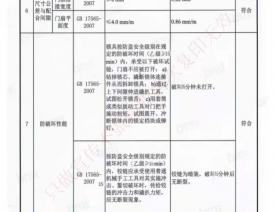 四防门检验报告