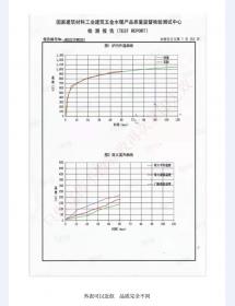 四防门检验报告