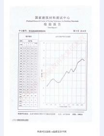 钢制四防门检验报告