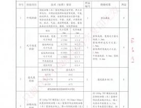 泄爆窗泄压窗检验报告
